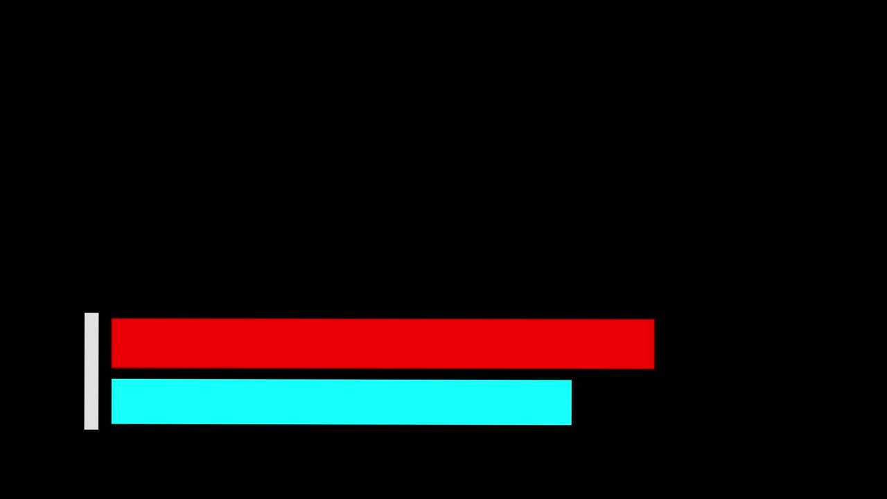 Animated Red and Cyan Bars Expanding and Retracting