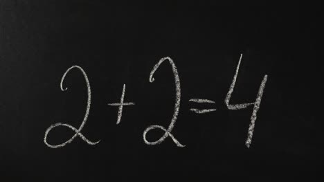 writing bitcoin on chalkboard hand writes bitcoin with chalk writing bitcoin on chalkboard cryptocurrency stock exchange market financial recession virtual money hand writes word bitcoin with chalk on blackboard