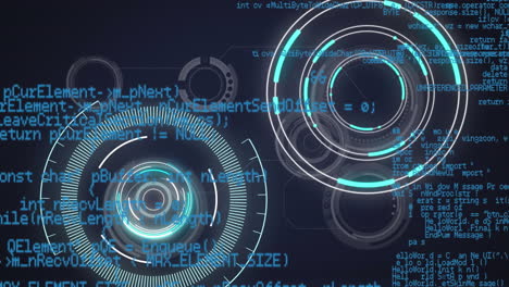 Animation of scopes scanning and data processing