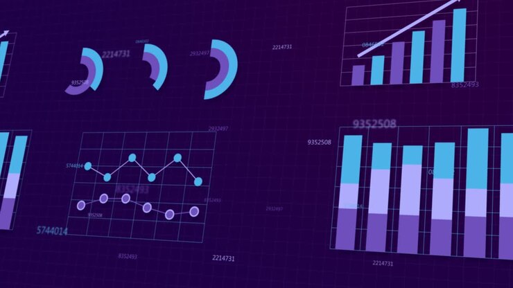 animation of graphics, Financial diagram and charts showing profits and losses. Elements for user interface UI, or infographics. template and graph corporate and business presentation. 3d modern style