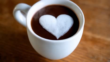 heart-shaped latte art in a white mug