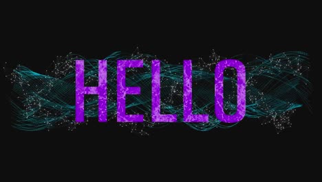 animation of hello text in purple letters over green glowing dna strand