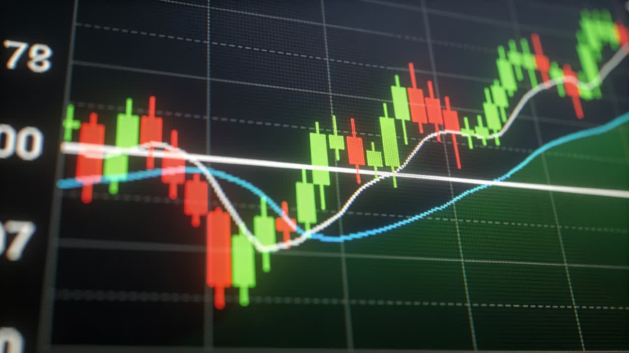 Showing candlestick chart reversing from red to green on monitor, with moving averages crossing