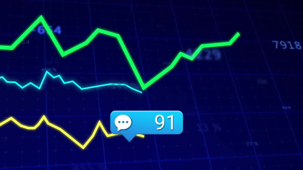 Bellen die knallen op raster, getal dat stijgt naar 95, chaticonen die omhoog gaan, groene trend die betrokkenheid aangeeft