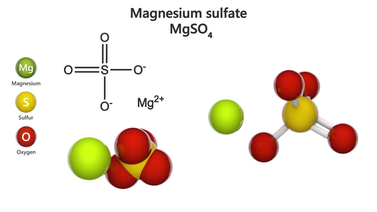 el sulfato de magnesio (mgso4). bucle sin costuras.