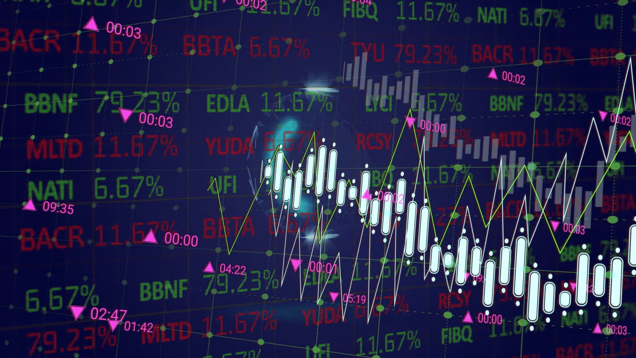 Barre a candela bianche che scorrono accanto a grafici a linee, ticker verdi e rossi e marcatori magenta.