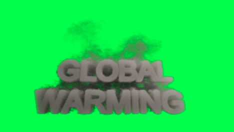 global warming - visual representation