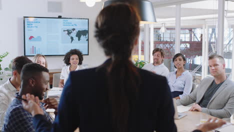 vista trasera mujer de negocios reunión ejecutiva con colegas en la sala de juntas compartir ideas de liderazgo discutir la estrategia de gestión informar a los accionistas en la oficina 4k