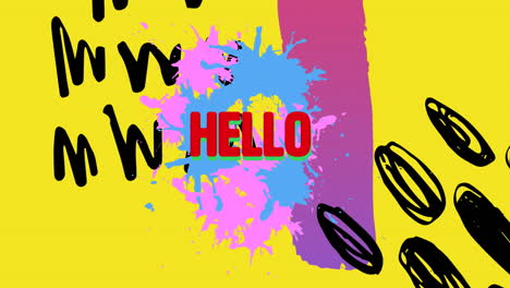 animation of hello text over shapes on yellow background