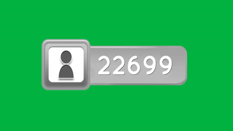 Increase in number of friend requests 4k