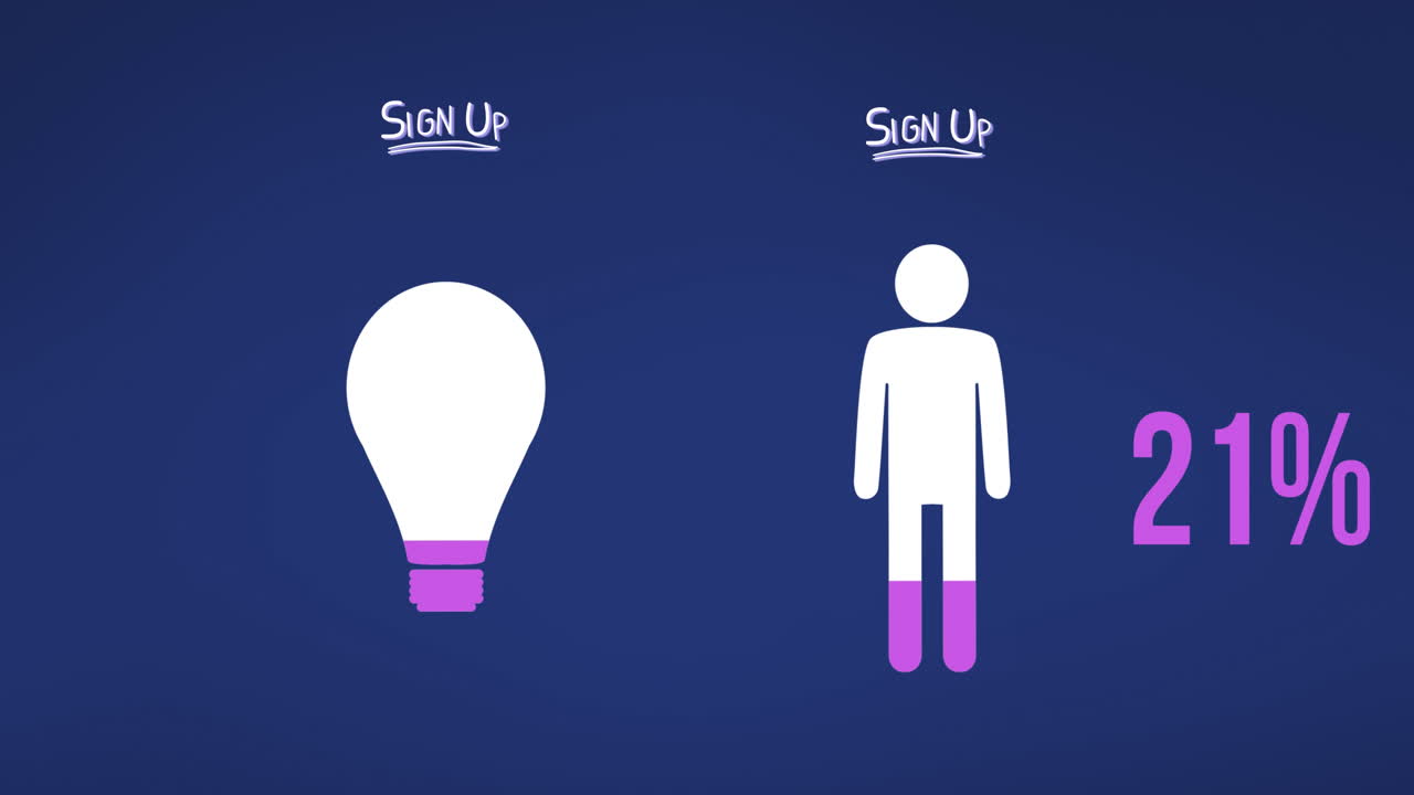 표시 텍스트, 전구 및 사람 픽토그램의 애니메이션과 파란색 배경에 성장하는 비율