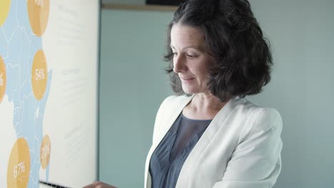 content businesswomen holding pen, talking and pointing on map