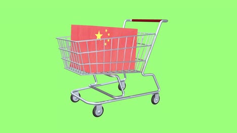 la oferta y la demanda de bienes chinos.