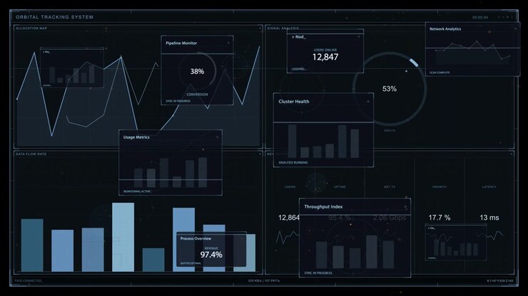 Ops dashboard updating on data refresh, panels appearing, gauges filling to show live system health