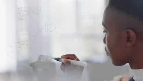african american business woman writing on glass whiteboard brainstorming ideas for problem solving strategy in office