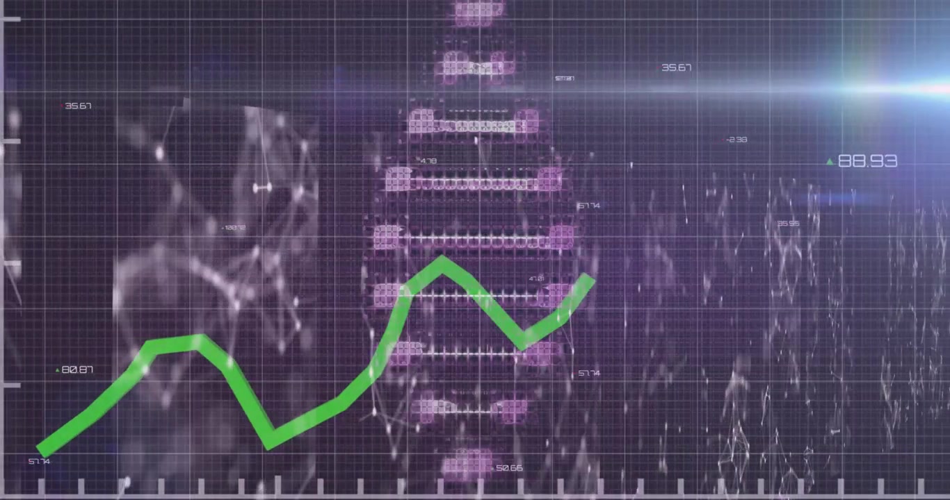 Animation of dna helix rotating, graph, dots connected by lines and forming geometric shapes