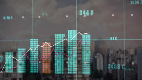 animating financial data charts and graphs over cityscape background