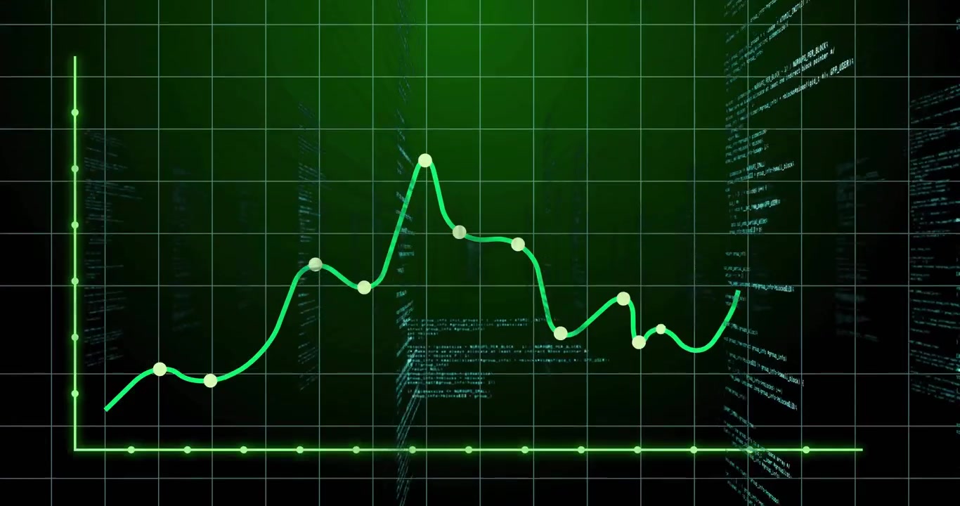 Gitter lyser op og viser en grøn graf, der stiger og falder på tværs af kode-paneler, der visualiserer data.