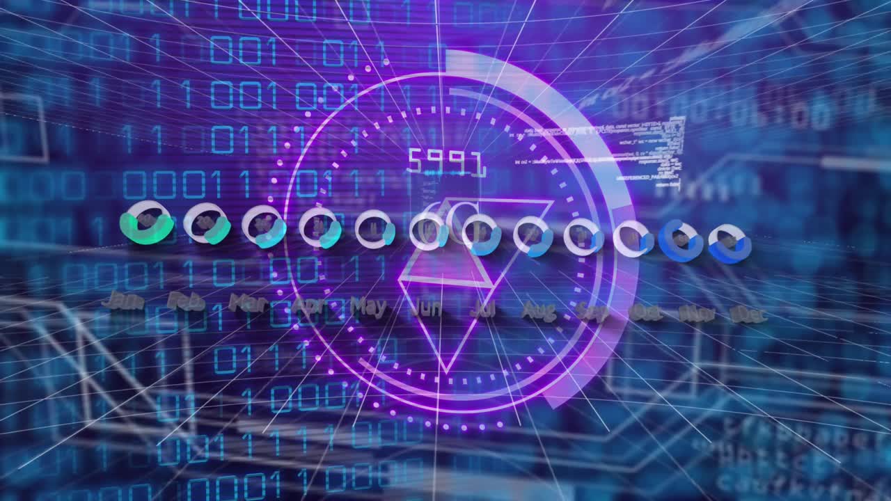 Animation of data processing over 6g text