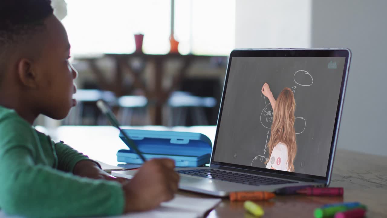 niño afroamericano sentado en un escritorio usando una computadora portátil teniendo una lección escolar en línea