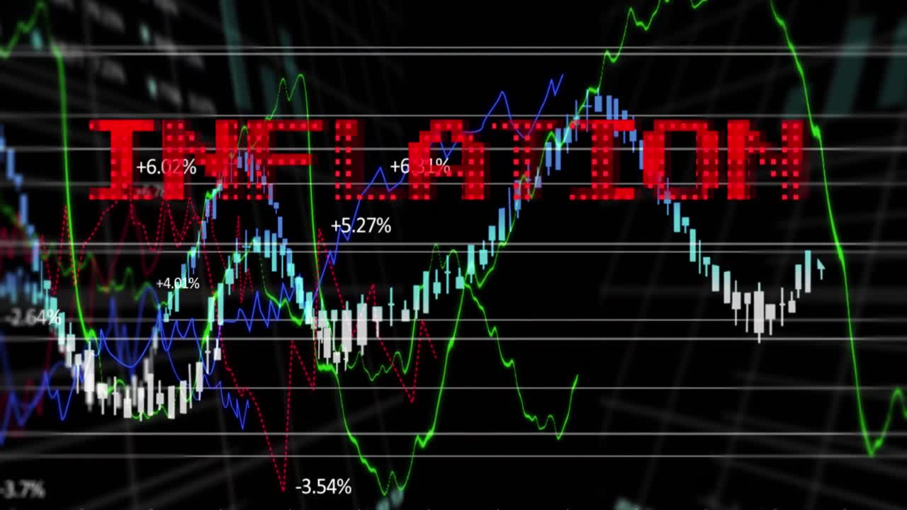 Animation of inflation text in red over graphs and charts processing data