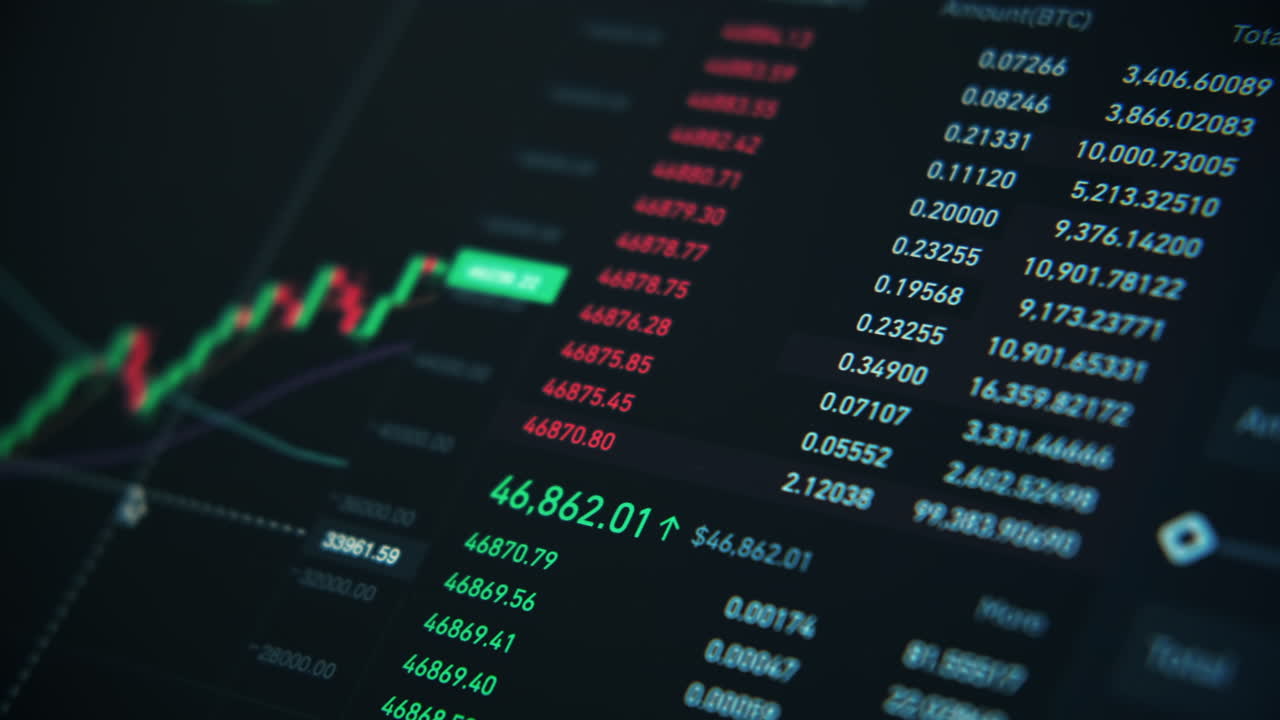 Close view of a screen with Stocks on it. Full Bitcoin info, prices, graphs, history, dynamic changing