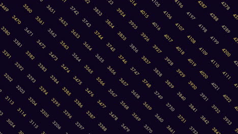 random yellow numbers pattern in rows