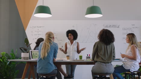 Fröhliche-Geschäftsleute-Treffen-Sich-Im-Sitzungssaal-Und-Feiern-Ein-Erfolgreiches-Projekt.-Ein-Multiethnisches-Team-Von-Frauen-Genießt-Den-Erfolg-Bei-Der-Präsentation-Am-Büroarbeitsplatz