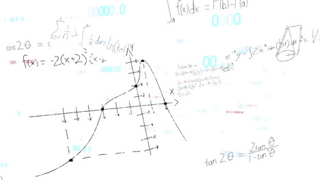 Animation-of-mathematical-data-processing-over-white-background