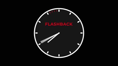 reloj redondo girando hacia atrás aislado en fondo negro sólido, el tiempo corriendo hacia atrás concepto de flashback