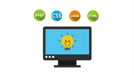 lenguaje de programación con animación de escritorio
