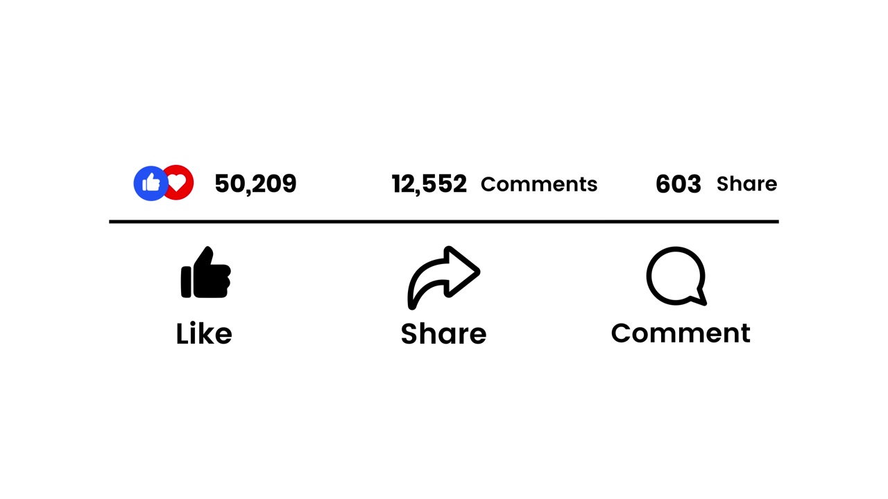 Likes, comments, share engagement statistics smartphone screen animation isolated on white background