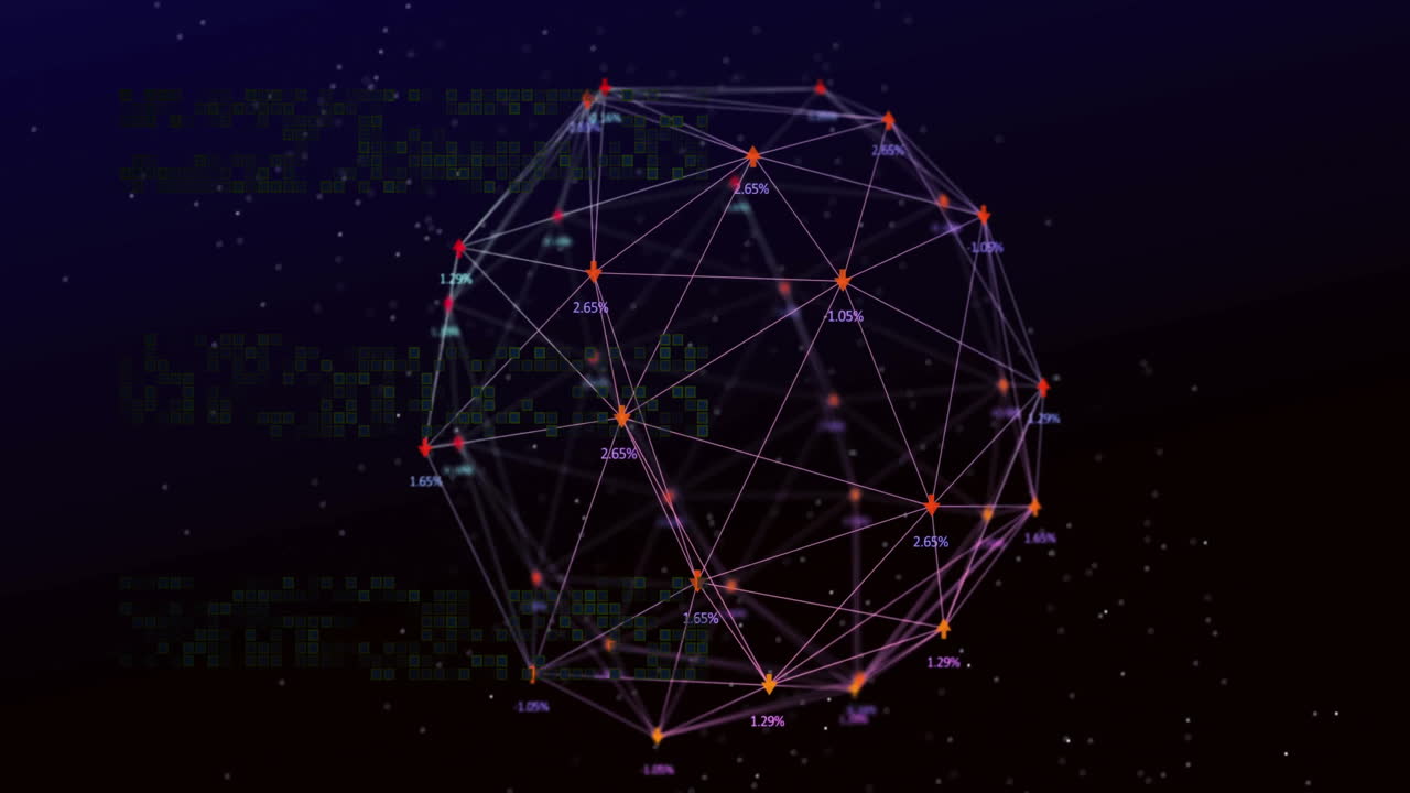 animación de la red de conexiones con procesamiento de datos sobre puntos