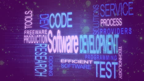 animation showing software development keywords floating over purple background in school