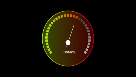 animation of car speedometer on black background