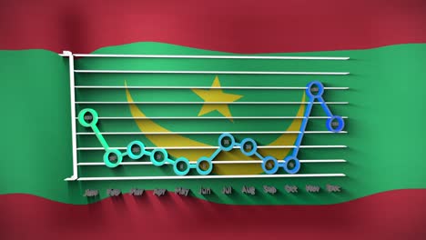 animation of data processing over flag of mauritania