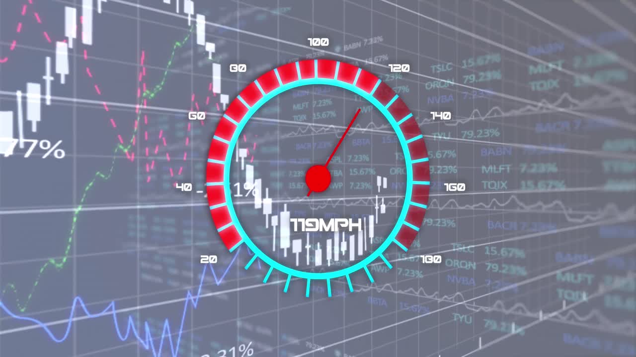 animación del velocímetro, múltiples gráficos con números cambiantes, tablero de negociación en fondo negro