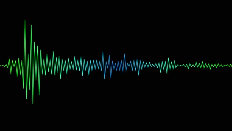 forma de onda de audio colorida