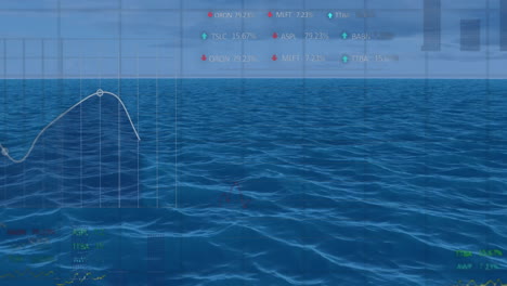 open ocean horizon being visualized with flat design hud line graphs, arrows, bars and waveform