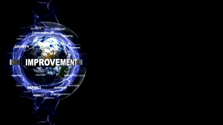 IMPROVEMENT Text and Keywords Around the World