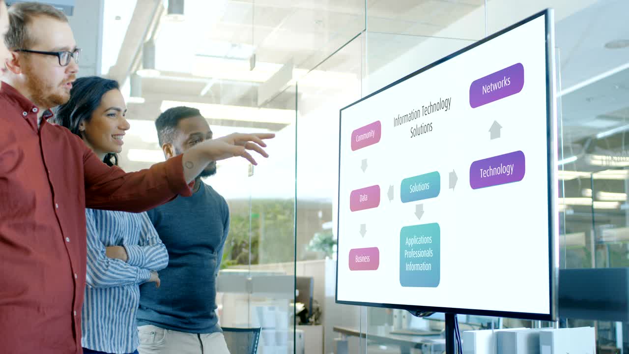 Team of Successful Young Professionals in Conference Room Discussion Business Plan Power Point Presentation  Shown on Wall TV.