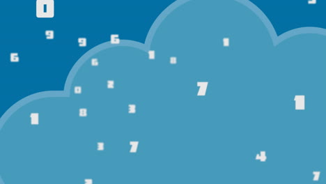 animación de números sobre nubes sobre un fondo azul.