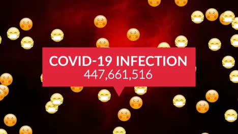 Worte-„Covid-19-Infektion“-Mit-Wachsenden-Zahlen,-Geschrieben-über-Einer-Gruppe-Von-Emojis,-Die-Auf-Rotem-Hintergrund-Fliegen