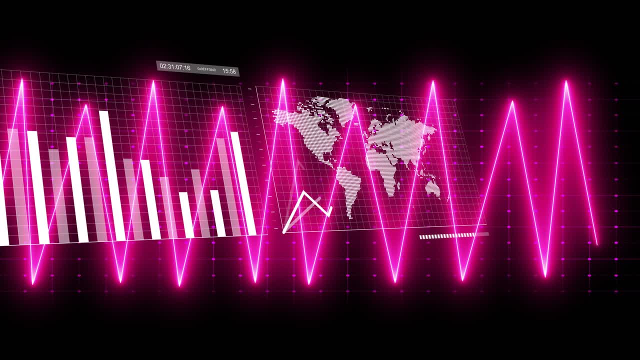 Neon waveform initiating sliding line, area, bar and map overlay panels to visualize global trends