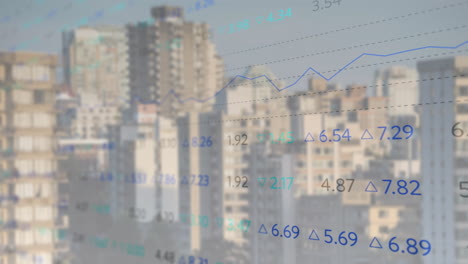animation of financial data processing over cityscape