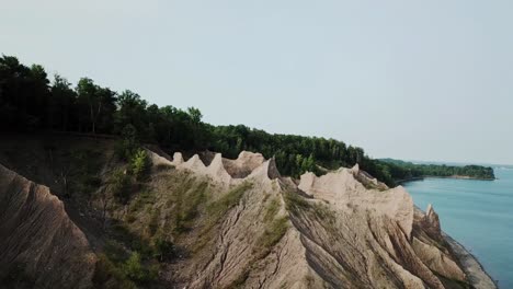 Aerial-view-of-sand-bluffs-on-lake