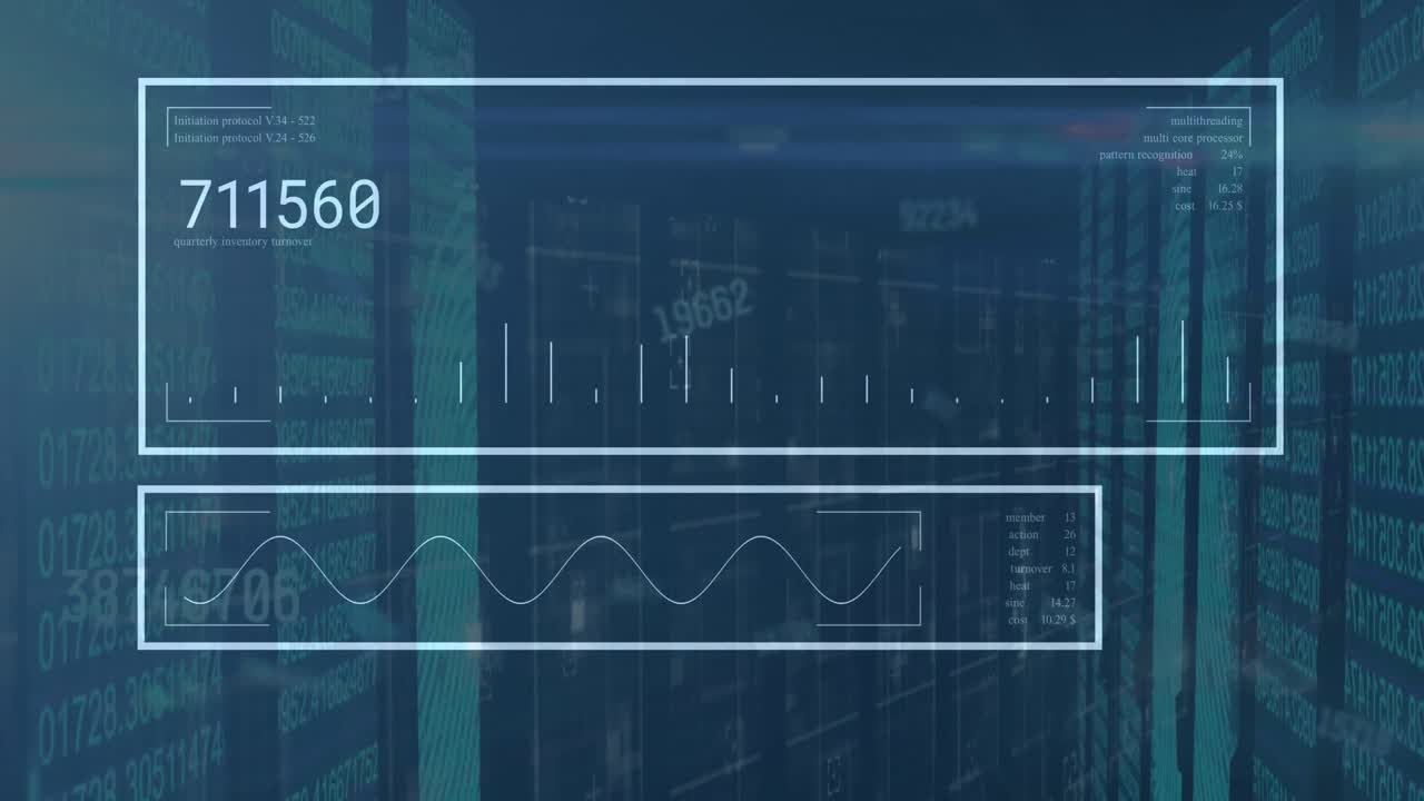 Animation of graph and soundwave in rectangle over changing numbers against abstract background
