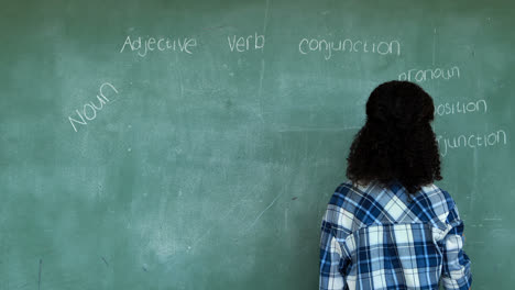 rear view of schoolgirl pretending to be a teacher in classroom