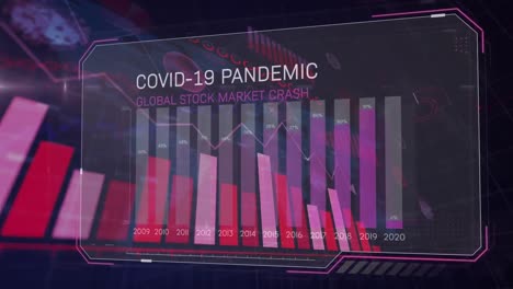 animation of covid 19 cells and text with statistics recording