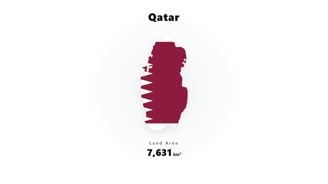 Grafica digitale che mostra la bandiera nazionale del Qatar insieme alla statistica della superficie terrestre totale del paese in un layout informativo pulito.